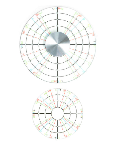 Division guide