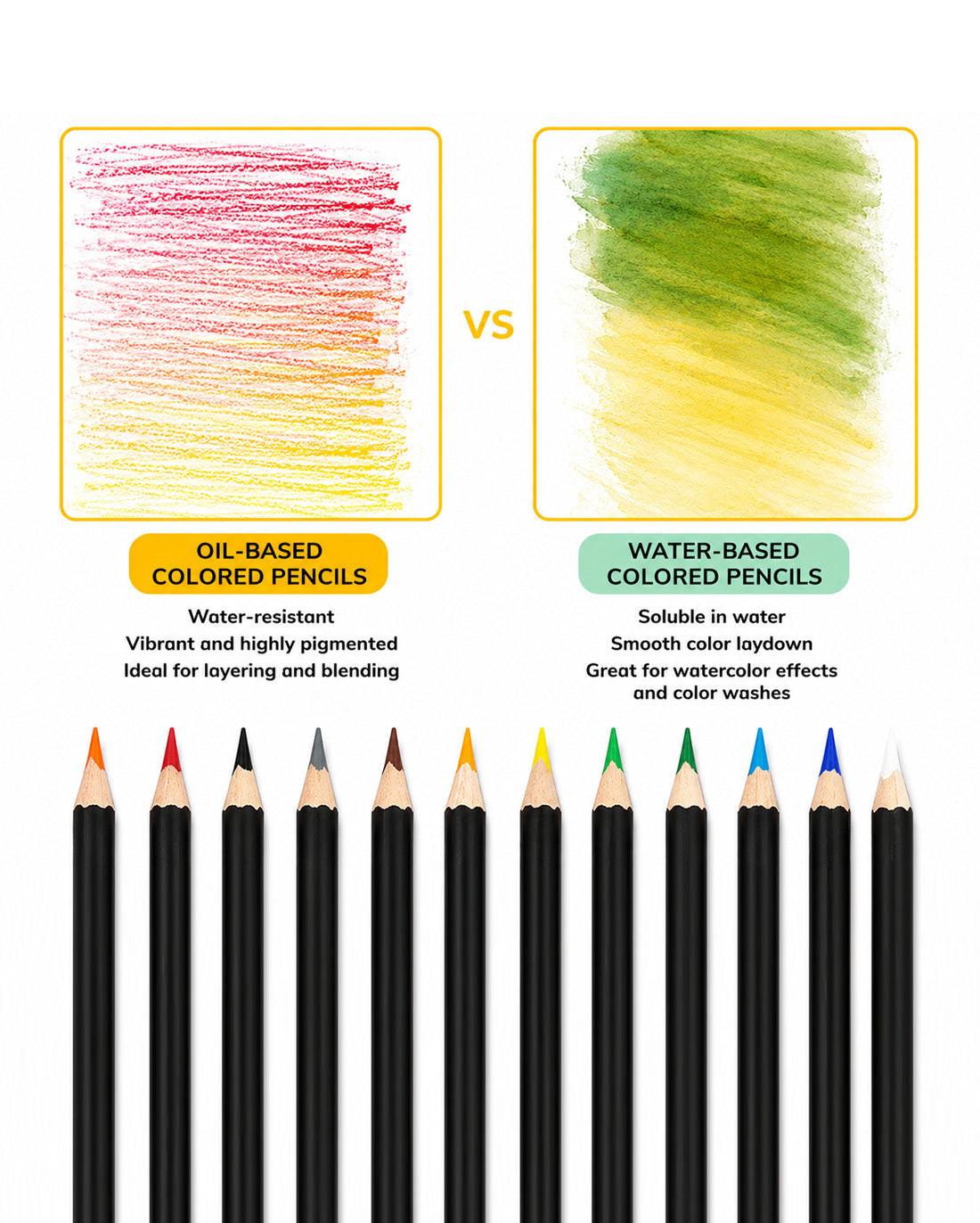 Underglaze Pencils Set of 12 - Oil Based
